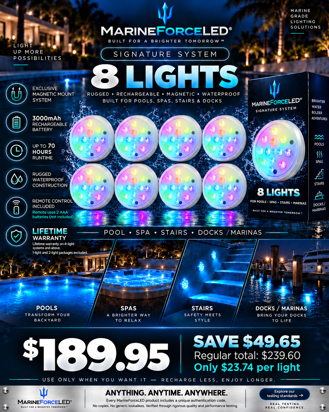 8 M1 PRO Lights - Signature Lighting System - You Save: $49.65