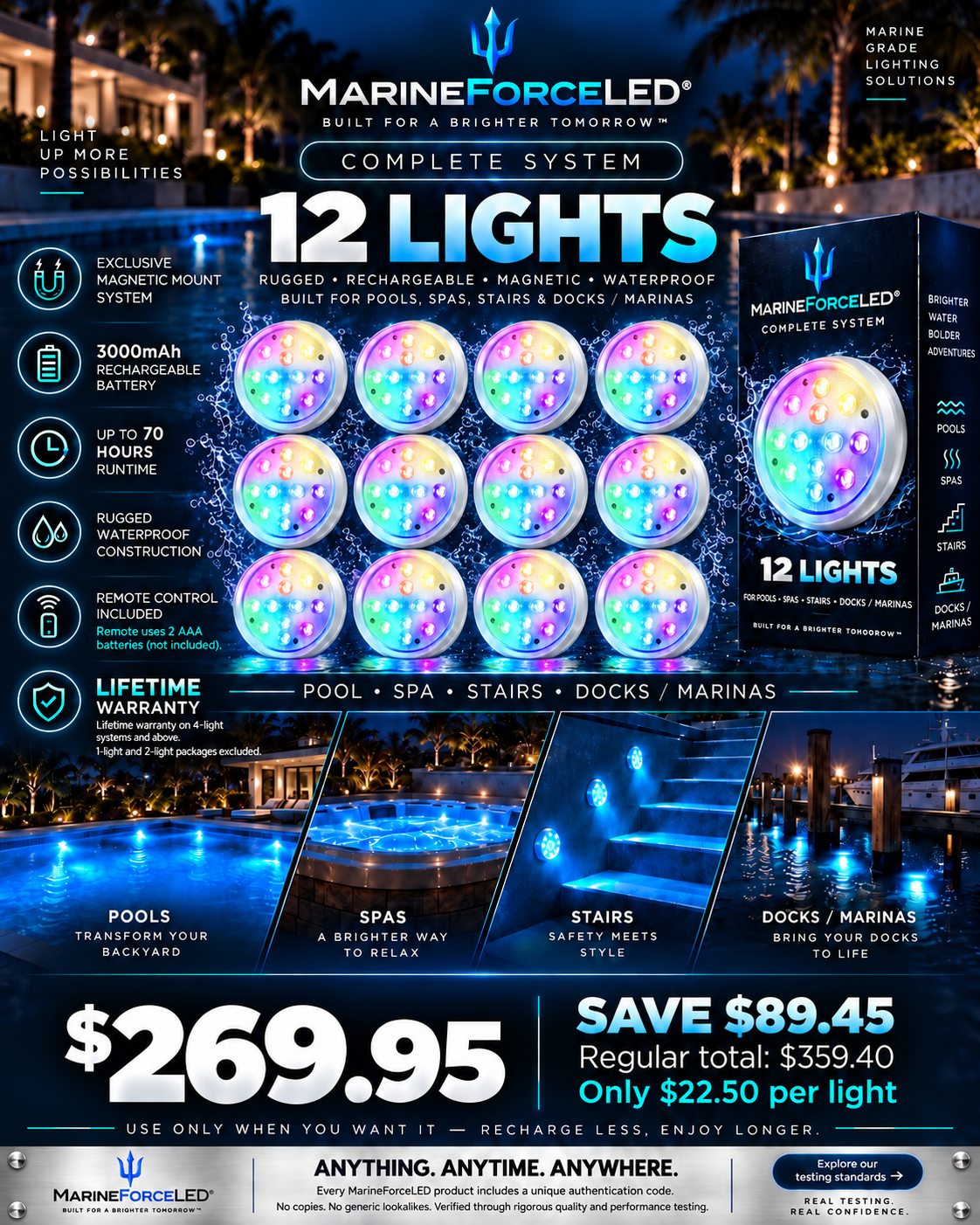 12 M1 PRO Lights - Complete Lighting System - You Save: $89.45